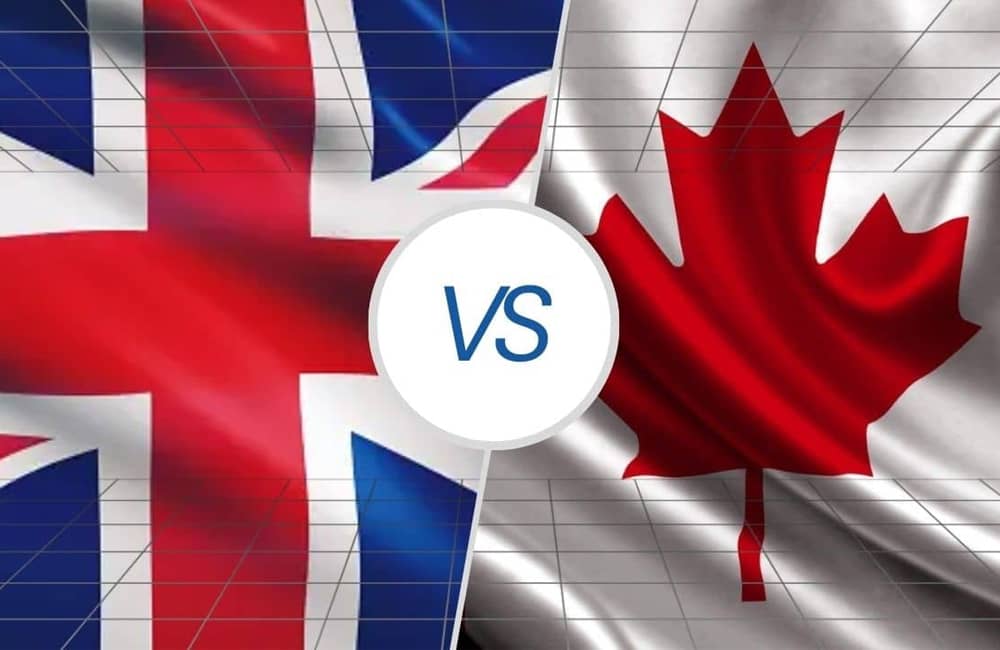UK vs Canada Which is Better for International Students?